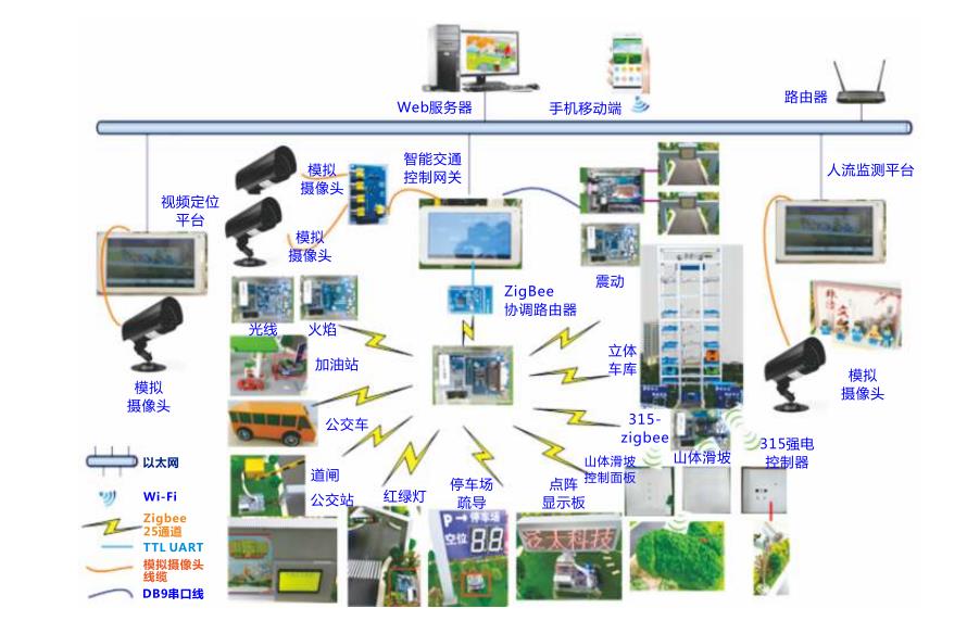深圳風(fēng)向標(biāo)教育資源股份有限公司