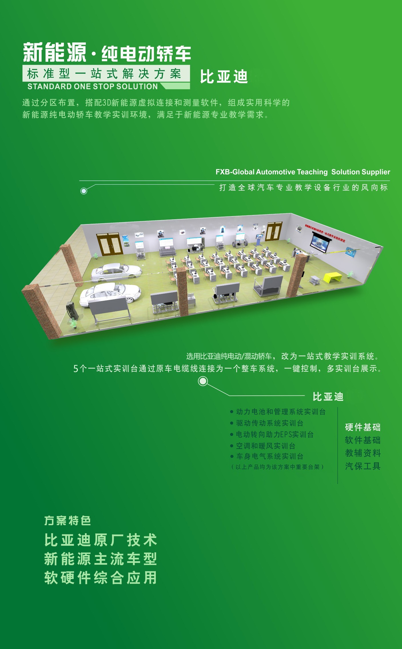 深圳風(fēng)向標(biāo)教育資源股份有限公司 深圳風(fēng)向標(biāo)教育資源股份有限公司