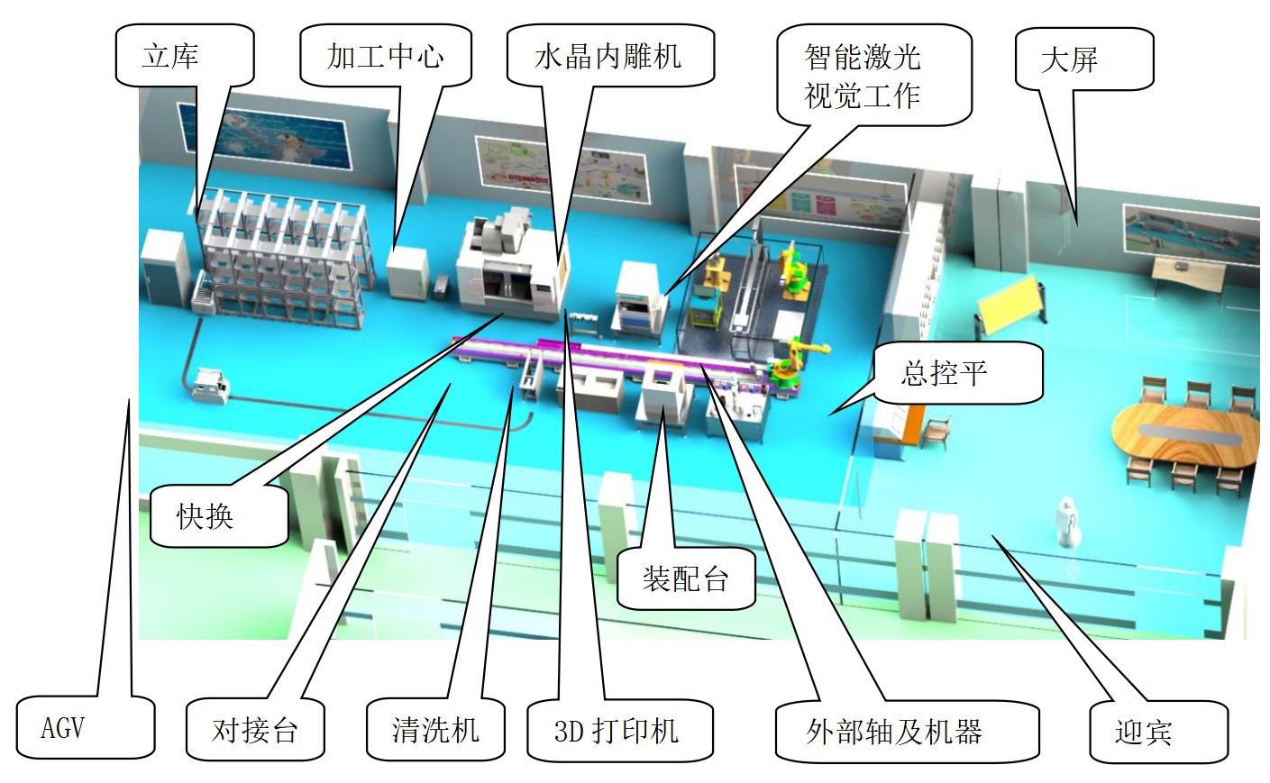 深圳風(fēng)向標(biāo)教育資源股份有限公司 深圳風(fēng)向標(biāo)教育資源股份有限公司