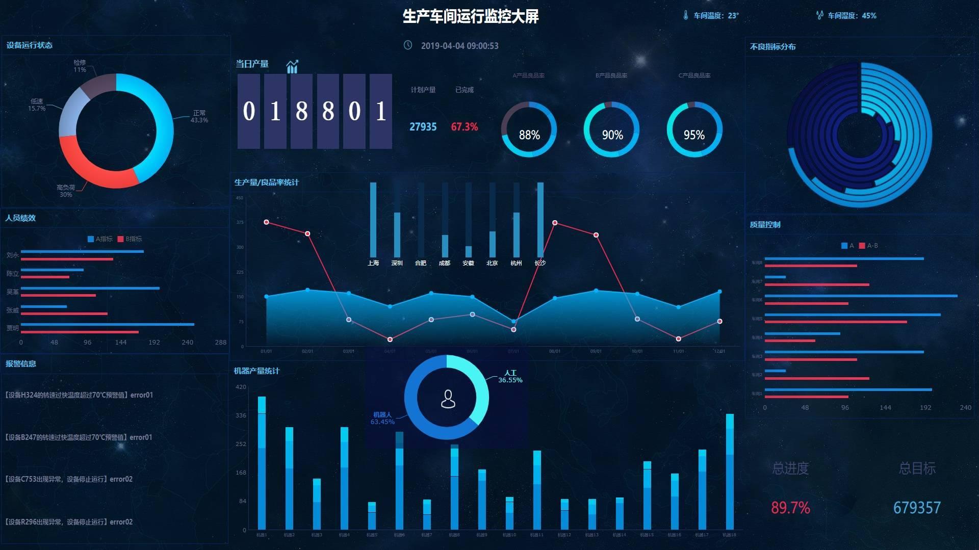 深圳風(fēng)向標(biāo)教育資源股份有限公司 深圳風(fēng)向標(biāo)教育資源股份有限公司