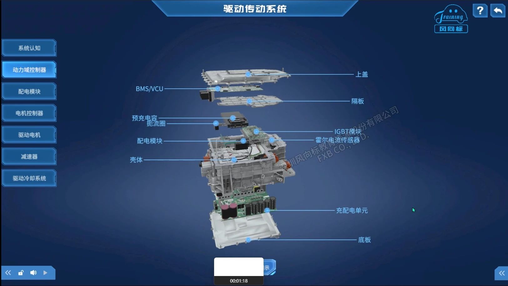 深圳風向標教育資源股份有限公司 深圳風向標教育資源股份有限公司