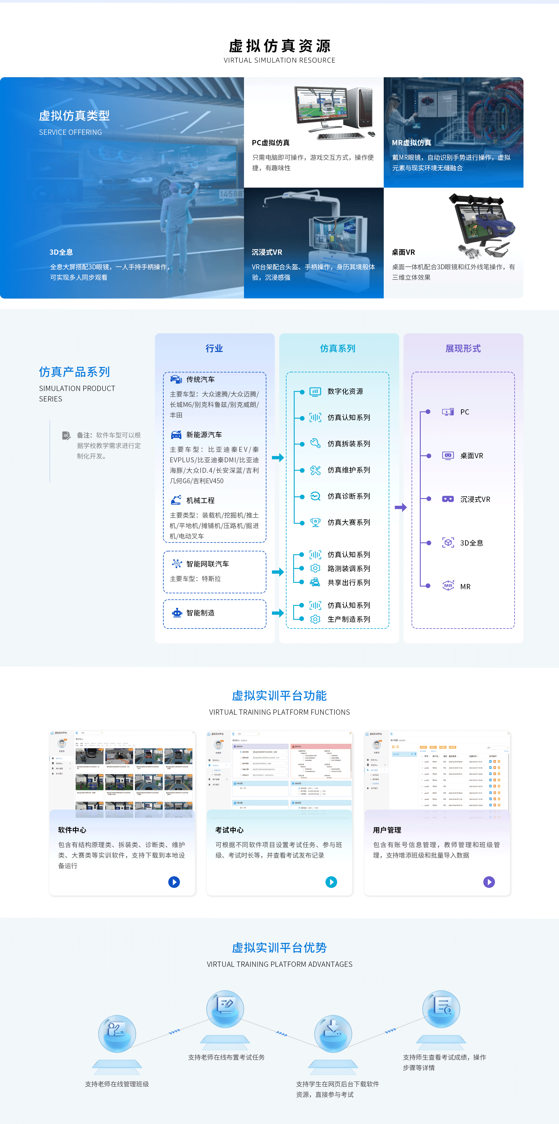深圳風向標教育資源股份有限公司