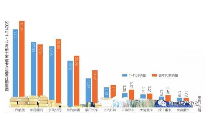 產教新聞回顧（12月27~31日）