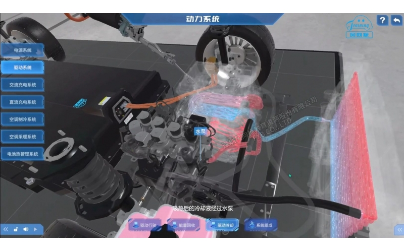 純電動汽車動力系統(tǒng)虛擬結(jié)構(gòu)原理展示臺（秦PLUS EV）